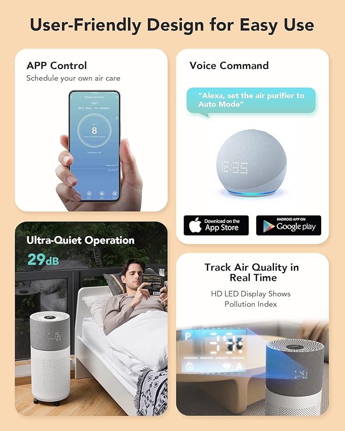 CleanForce Rainbow H13 True HEPA Air Purifier for Home Large Room, Bedroom, up to 2550sqft, Smart App-Control air Quality Monitor, Filters dust Pollen Smoke Odor VOCs-CubbioJoy