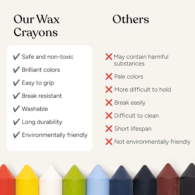 Beeswax Crayons 12 Vibrant Colors | 100% Natural & Eco-Friendly | Safe for Toddlers 1-3-CubbioJoy