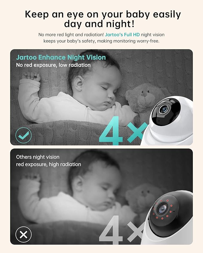 2K Video Baby Monitor with Camera and Audio, 3000ft Long Range Baby Monitor No WiFi 5.5" FHD Screen ANC Baby Camera Wireless, Feeding Clock, Night Vision, 2-Way Talk, AI Cry Detect, 6000mAh-CubbioJoy