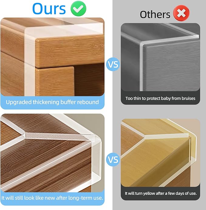 Clear Edge Protector Strip Sharp Edge Wrap Cover Tape,1.18 in x 13.12 FT,Self Adhesive Protective Bumper Guards for Cabinet Door Desk Glass Table Bed Furniture,Kitchen Countertop,Waterproof-CubbioJoy