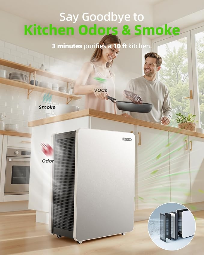 Air Purifier for Large Room: True HEPA Air Filter for Allergies Pets Asthma Smoke Air Cleaner - 3522 Sq Ft Coverage Removes 99.9% of Dust Pet Dander Mold Odors Pollen-CubbioJoy