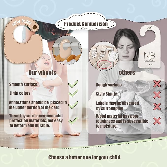 Baby Closet Dividers (Set of 8), Baby Hanger Dividers for Infant to Toddler, Nursery Organization for Clothes, Girl & Boy Closet Organizers-CubbioJoy