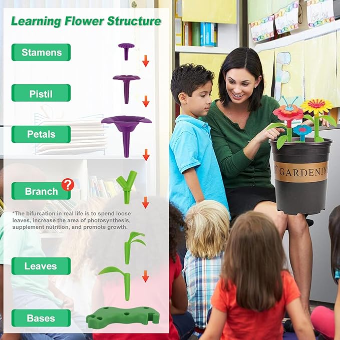 BIRANCO. Flower Garden Building Toys - Build a Bouquet Floral Arrangement Playset for Toddlers and Kids Gifts Age 3, 4, 5, 6 Year Old Girls, Educational STEM Toy (120 PCS)-CubbioJoy
