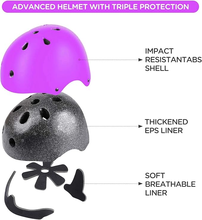 Adjustable Kids Helmet with Knee Pad, Elbow Pads & Wrist Guards - Toddler Bike Helmets for Ages 3-5, 5-8, 8-14 Years - Perfect for Skating, Biking, Cycling, and Skateboard - for Boys and Girls-CubbioJoy