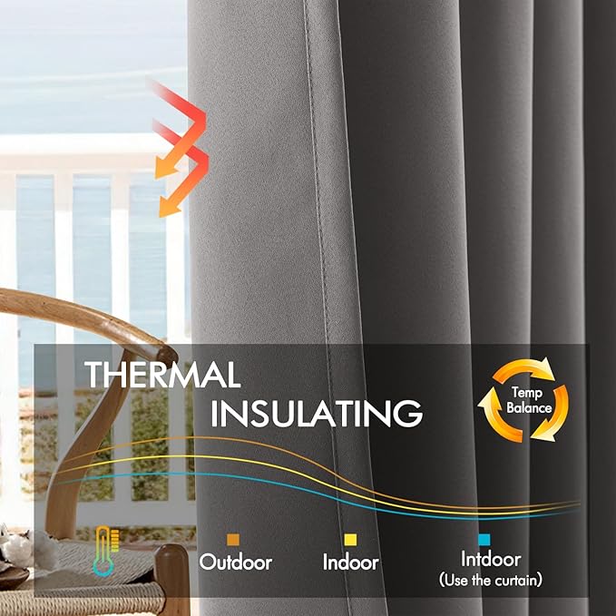 ANRODUO Back Tab Blackout Curtains for Bedroom Living Room, Rod Pocket Pinch Pleated Thermal Insulated Room Darkening Curtains 96 Inches Long 2 Panels, Grey, 52 x 96 Inch-CubbioJoy