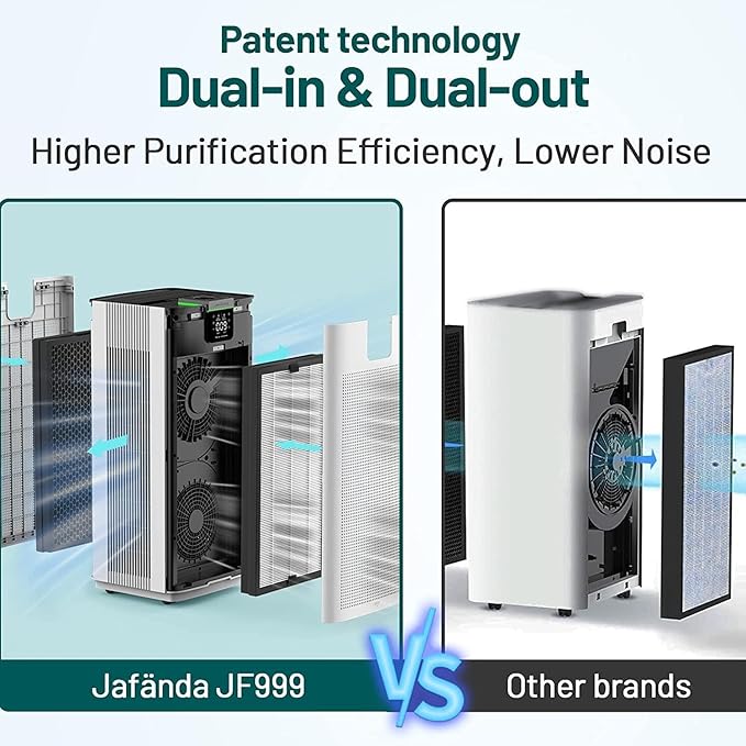 Jafända Air Purifiers for Home Office 4575 ft², APP & Alexa, Ture HEPA 13 Activated Carbon Air Filter, Air Cleaner for Large Room Remove 99.97% Dust Pollen Smoke Pet Dander Allergies Mold Odors VOCs-CubbioJoy