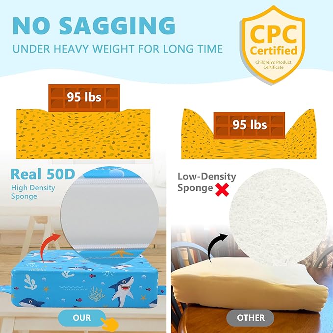 Booster Seat for Kitchen Chair with Adjustable Straps, Toddler Booster Seats for Dining Table Portable for Travel Camping Eating, Booster Cushion for Table for Baby Child Infant Kid Boy Girl-CubbioJoy