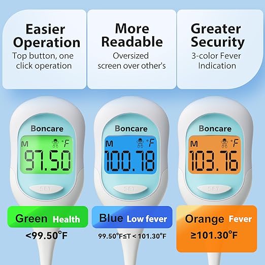 Boncare 9 Seconds Digital Basal Thermometer - Accurate Oral & Rectal Thermometer for Adults & Kids, Fever Alarm, Large Display (Blue)-CubbioJoy