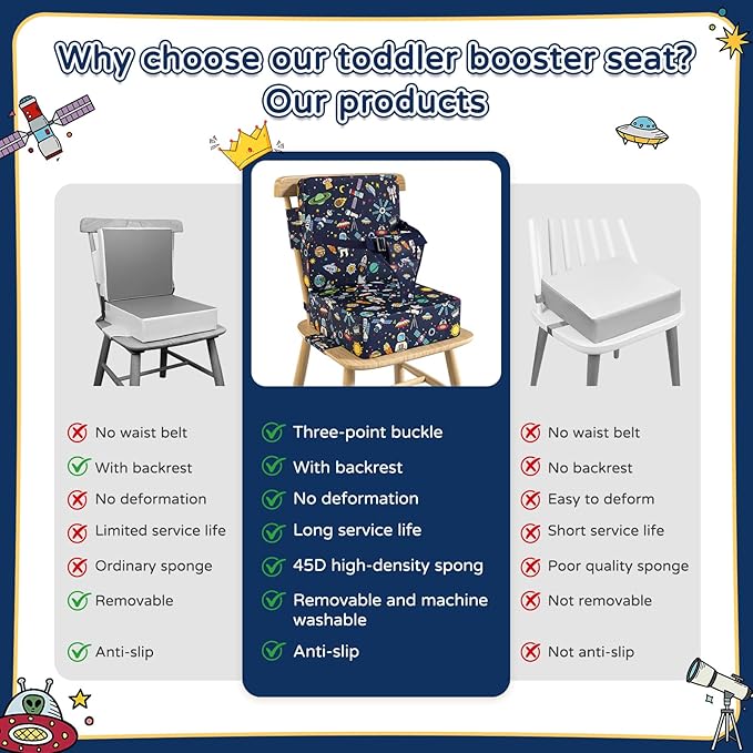 Booster Seat for Kitchen Chair with Backrest & 4 Adjustable Straps, Portable TPU Waterproof & Anti-Scratch Toddler Booster Seat for Dining Table, Non-Slip & Removable Booster SEat for Table-CubbioJoy