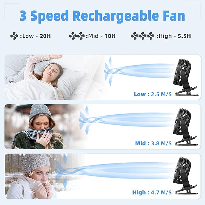 ATEngeus Rechargeable Clip-on USB Desk Fan, 3 Speeds, 5000mAh Battery, 720Rotation, Sturdy Clamp for Home, Camping, Treadmill and Car-CubbioJoy