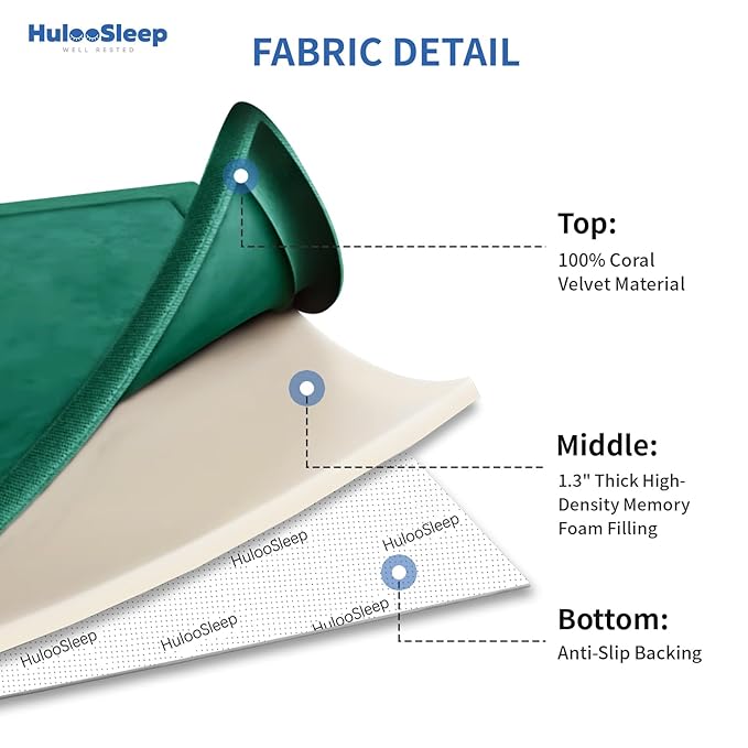 Baby Play Mat for Floor,1.3" Thick Memory foam Tummy Time Mat for Toddlers,Infants,kids,Water-Repellent Soft Nursery Rug ,71"×79" Extra Large Non Slip for Crawling&Yoga,Tatami Style for Living Room(Dark Green)-CubbioJoy