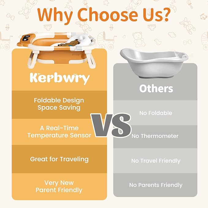 Collapsible Baby Bathtub with Soft Towel and Floating Cushion, Infant Bathtub for Newborn to Toddler (0-18 Month), Portable Baby Bath Tub for Travel (Brown Bear)-CubbioJoy