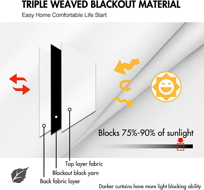 ANRODUO Back Tab Blackout Curtains for Bedroom Living Room, Rod Pocket Pinch Pleated Thermal Insulated Room Darkening Curtains 96 Inches Long 2 Panels, White, 42 x 96 Inch-CubbioJoy