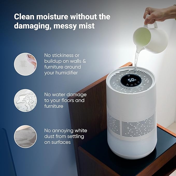 BLUEAIR Premium Smart Humidifier for Large Rooms, Bedrooms, Better Sleep with Evaporative Invisible Mist Tech, Auto Humidify, Easy Top Fill, Smart Control with App, Touchscreen, 3.5L Tank for 48 hours-CubbioJoy