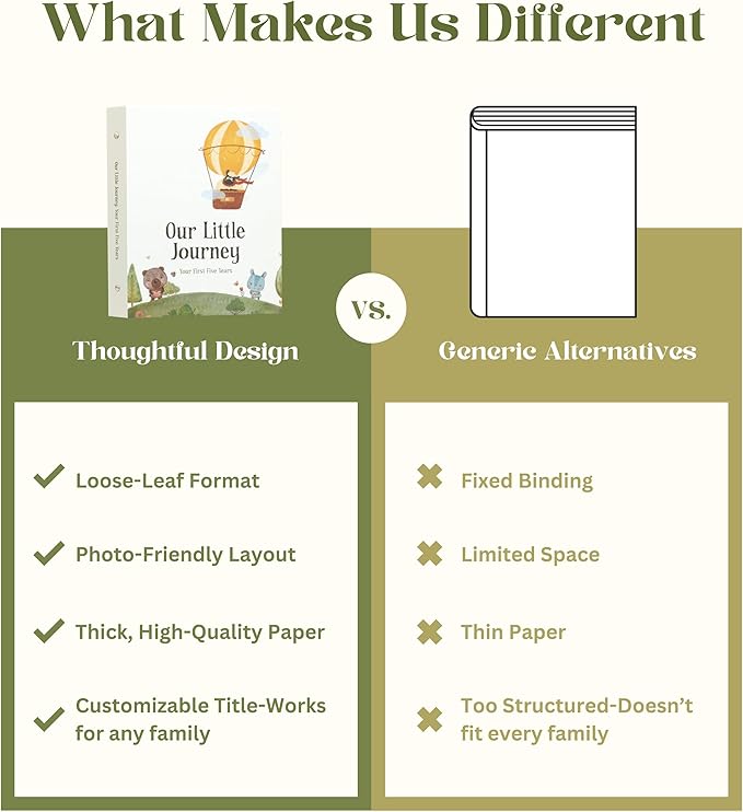 Baby Memory Book Keepsake | Minimalist First 5 Years Baby Book & Photo Album for Baby Boy or Girl| Gender Neutral Baby Journal Scrapbook for Milestones (Modern)-CubbioJoy