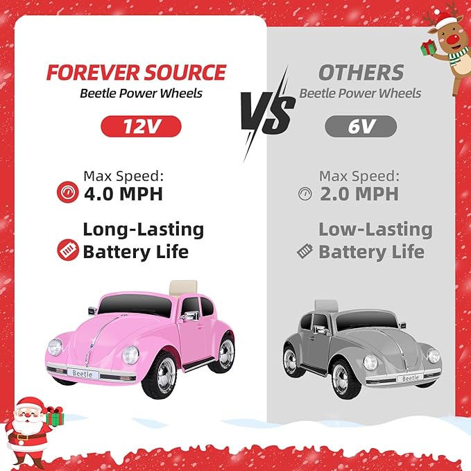 12V Kids Electric Car, Power Wheels with Remote Control, Ride on Car Toys with LED Light, 3 Speeds, Music, Pink-CubbioJoy