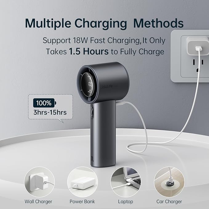 JISULIFE Handheld Fan Pro Series - Extreme Cooling Output: 1-100 Speed Scroll Wheel, Metal Body, Digital Display, 1.5H Fast Charge, 5000mAh-Portable Fan for Travel Outdoor, Gifts for Women Men(Grey)-CubbioJoy