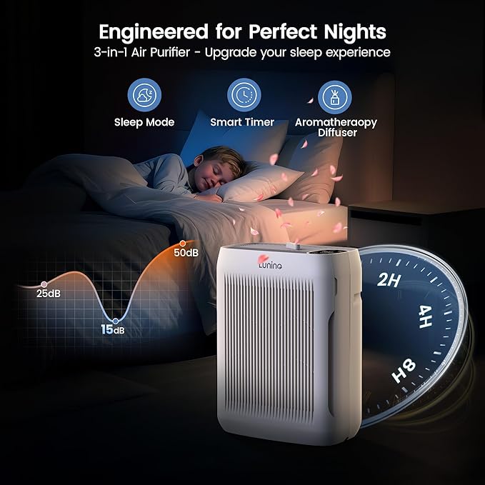 Air Purifiers for Home Large Room up to 3000 Ft², LUNINO Air Purifier with Auto & Pet Mode, 4 Fan Speeds, Aromatherapy, H13 HEPA Washable Filter for Allergies, Pet Hair, Smoke, Odors, Pollen, Dust-CubbioJoy