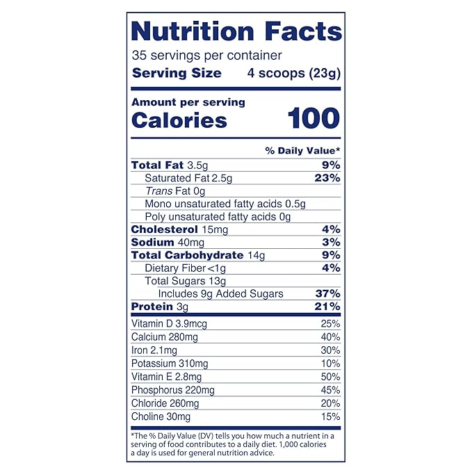 Kabrita Goat Milk Toddler Nutrition, 12-24 Months - Easy to Digest, Contains Vitamin D, Calcium, Iron, DHA, Non-GMO - Gentle on Sensitive Tummies - Supports Gut Health & Sleep - 28oz (Pack of 6)-CubbioJoy