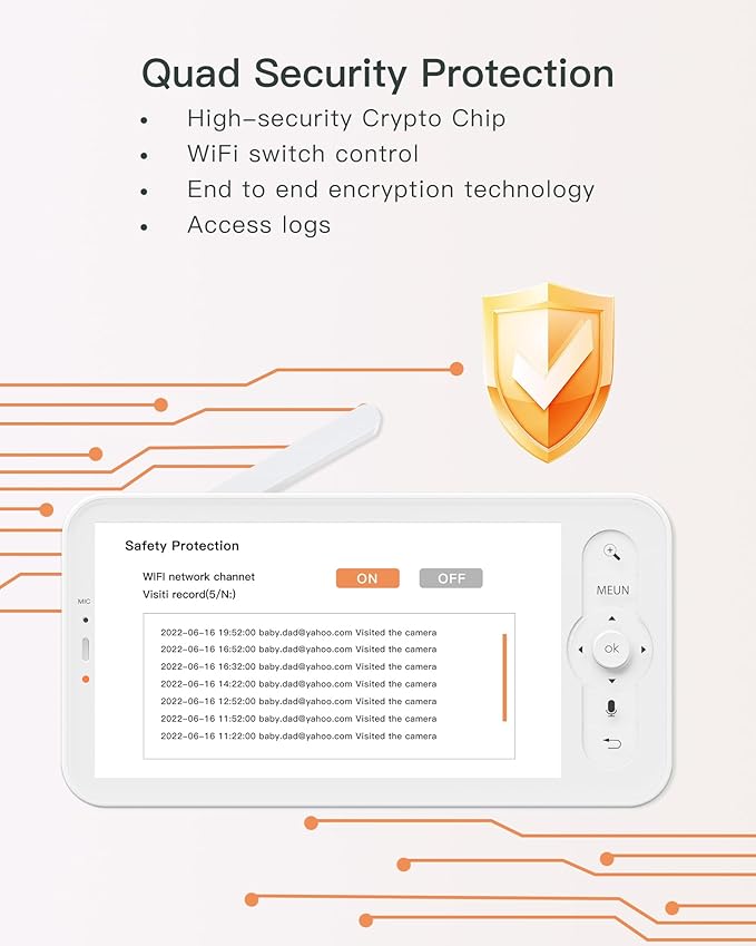 ARENTI Baby Monitor with 2 Cameras, 2K/3MP WiFi 6 Camera and Audio, 5-inch Wireless Screen, Smartphone App, Super Night Vision, Crying Detection, Auto Tracking, Temp&Humidity Sensor (D3 Set)-CubbioJoy