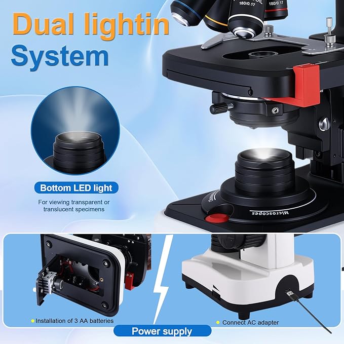 40X-2500X Binocular Microscope, WF10x and WF25x Eyepieces, LED Illumination, with Specimen Handpiece Holder, for Beginners, Microscope for Adults-CubbioJoy