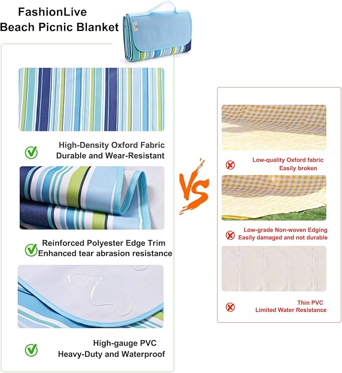 Beach Blanket Extra Large Picnic Blankets Sandproof Waterproof Outdoor Indoor Blanket Lightweight Handy Mat Portable Beach Mat for Camping Hiking Travel Park Grass-CubbioJoy