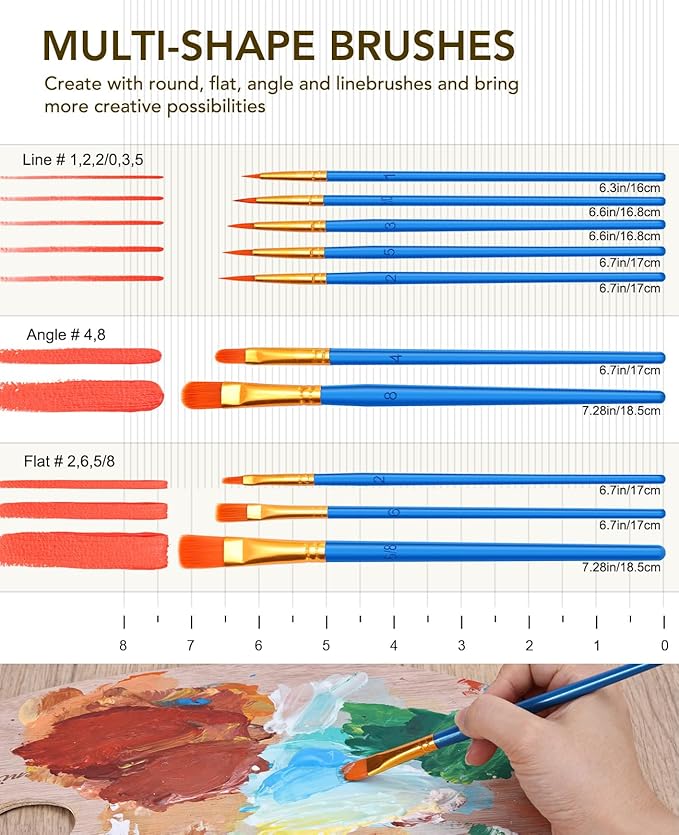 24 Colors Acrylic Paint Set, 2oz Bottles Classic Color, Rich Pigmented Canvas Paint Set, Premium Non-toxic Acrylic Paint for Artists, Kids & Adults, Art Supplies for Canvas Painting Rocks Wood Ceramic Model with 10 Brushes & Palette-CubbioJoy