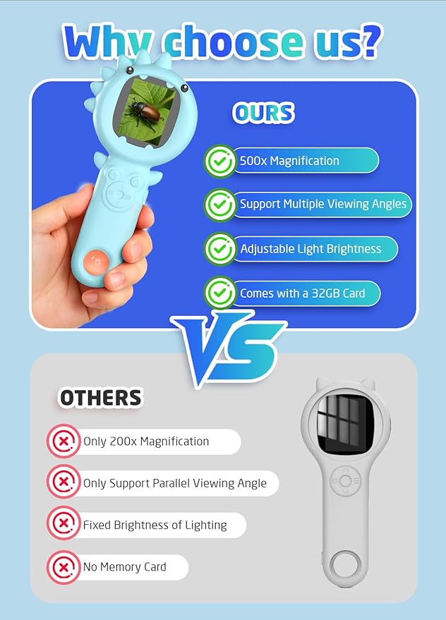 2-in-1 Microscope Camera for Kids, Mini Handheld Microscope Supporting Multiple Viewing Angles, Outdoor Educational Science Adventure Toys, Birthday Gifts for 3-10 Years Old Boys Girls, Blue Dinosaur-CubbioJoy