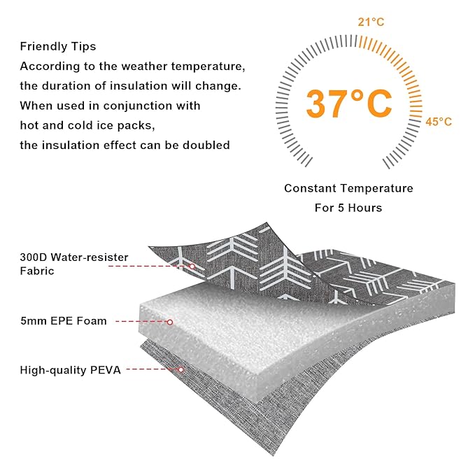 Accmor Breastmilk Cooler Bag, Insulated Baby Bottle Cooler Tote Bags for Nursing Mom Daycare-CubbioJoy