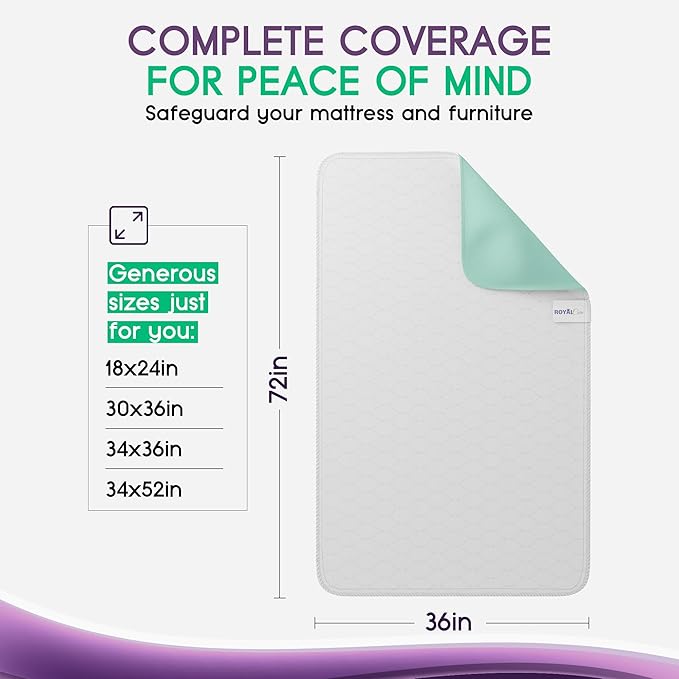 Incontinence Bed Pads - Big Size - Reusable Waterproof Underpad Chair, Sofa and Mattress Protectors - Highly Absorbent, Machine Washable - for Children, Pets and Seniors (36x72 (Pack of 1), Green)-CubbioJoy