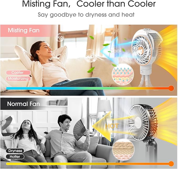 Ausic Stroller Fan with Mist, 100ml Misting Portable Fan for Stroller, Baby Fans with Detachable Tripod, Baby Essentials, Clip on Fans for Crib, Treadmill, Car Seat, Outdoor-CubbioJoy