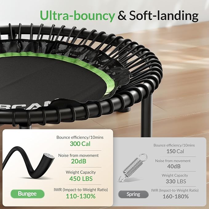 BCAN 40"/48" Mini Rebounder Trampoline for Adults with Bar, 450/550LBS Fitness Trampoline with Bungees, Adjustable Handle, Stable & Quiet, Indoor Outdoor, Whole-Body Workout & Relaxation at Home-CubbioJoy