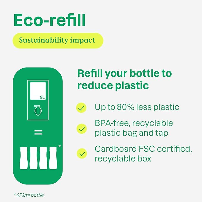 ATTITUDE Shampoo and Body Wash for Kids, EWG Verified Hair and Body Cleanser, Dermatologically Tested Soap, Plant and Mineral Based Bath Products, Vegan, Bulk Refill, Watermelon and Coco, 67.6 Fl Oz-CubbioJoy