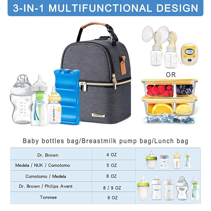 Breastmilk Cooler Bag with Ice Pack Fits 6 Baby Bottles up to 9 Ounce, Breastmilk Pump Cooler Bag with Shoulder Strap for Nursing Mom Daycare, Work, Travel- Grey-CubbioJoy