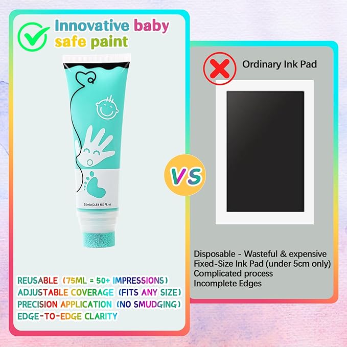 75ml Mint Green Baby Hand and Footprint Ink Kit, Baby Handprint Footprint Paint for Newborn Keepsake, Dog Cat Paw Print Kit, Washable, Non Toxic Acid-Free, Safe Gentle for Ideal New Mom Gifts-CubbioJoy