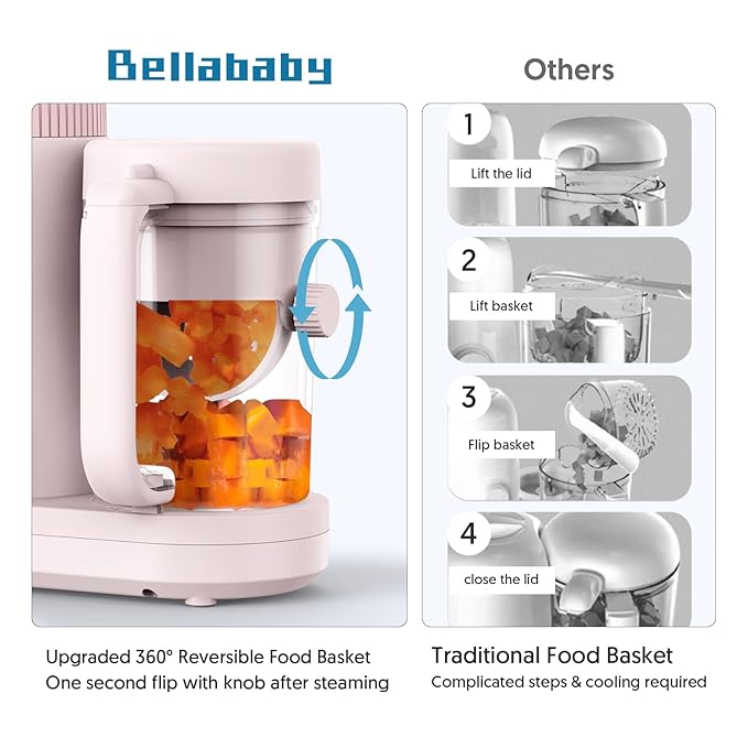 Baby Food Maker Bellababy Baby Food Processor, Puree Blender Steamer with Reversible Steam Basket, One Button Easy Operation & Large Opening for Easy Cleaning-CubbioJoy