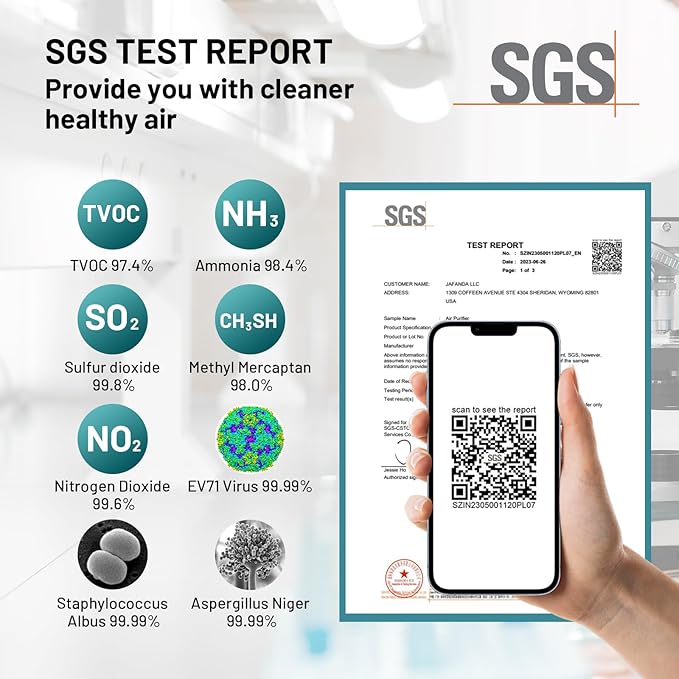 Jafända Air Purifiers for Home Office 4575 ft², APP & Alexa, Ture HEPA 13 Activated Carbon Air Filter, Air Cleaner for Large Room Remove 99.97% Dust Pollen Smoke Pet Dander Allergies Mold Odors VOCs-CubbioJoy