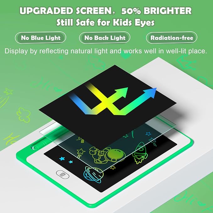 4 Pack LCD Writing Tablet for Kids, 6.5 Inch Colorful Doodle Board Drawing Tablet, Erasable Reusable Electronic Drawing Pads, Educational Learning Toys Birthday Gifts for Girls Boys Age 3 4 5 6 7 8-CubbioJoy