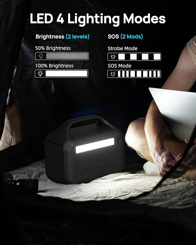 DARAN Portable Power Station 300W, 192Wh LiFePO4 Battery Backup, Solar Generator with 2 AC Outlets, USB-C PD 60W, LED Light, Lightweight Power Bank for Camping, RV, Travel, Home Emergency-CubbioJoy