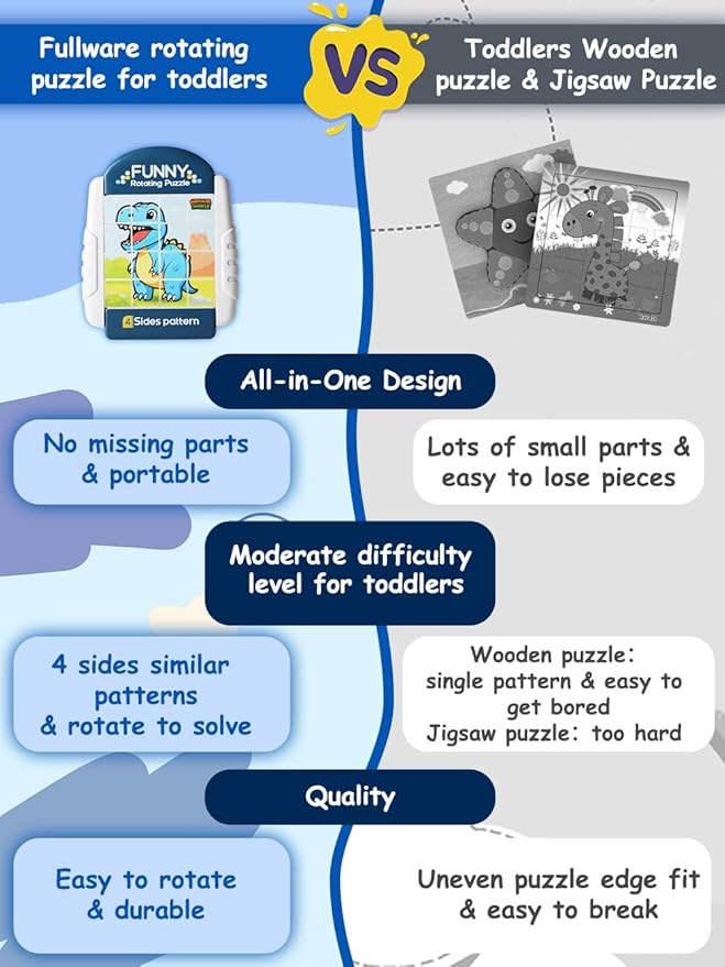 16-Piece Rotating Puzzles for Kids 4-6, Toddlers Puzzles 2-4, Road Trip, Airplane Activities Game, Travel Toys - Brain Teaser, Fine Motor Skills - Birthday Gifts Boys Girls - Dinosaur-CubbioJoy