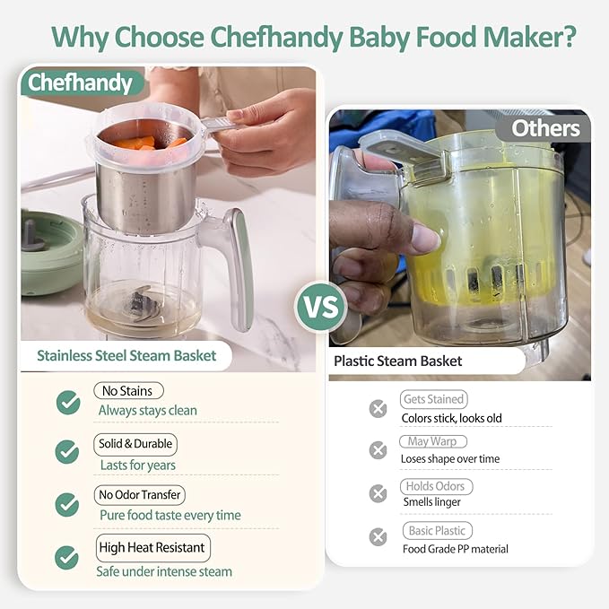 Baby Food Maker, 5 in 1 Baby Food Processor with Steaming Basket, Auto Cooking & Grinding, Touch Screen Control, Baby Steamer and Blender, Baby Food Puree Maker Warmer Mills Machine (Green)-CubbioJoy
