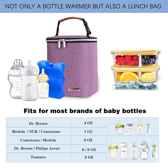 Breast Milk Cooler Bag with Ice Pack Fits 4 Baby Bottles Up to 9 Ounce, Baby Bottle Bag Great for Nursing Mom Daycare, Purple-CubbioJoy