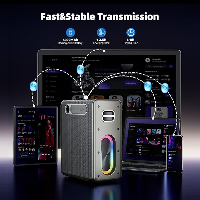 Karaoke Machine with 2 Wireless Microphones Portable Bluetooth Karaoke Machine for Adults Kids DSP Chip Karaoke Speaker with LED Lights Supports TWS TF Card USB AUX in-CubbioJoy