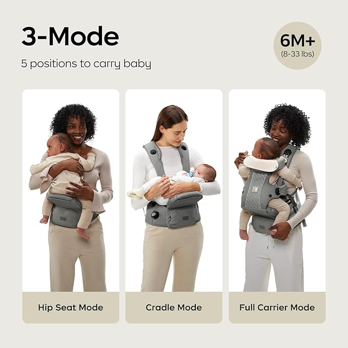Bc Babycare Hexa Effortless Baby Carrier with Hip Seat - Ergonomic Toddler Carrier (13.2-33 lbs), Adjustable Slide Lock & Knob, Hip-Healthy Design for Parent's Back Relief, Gray-CubbioJoy