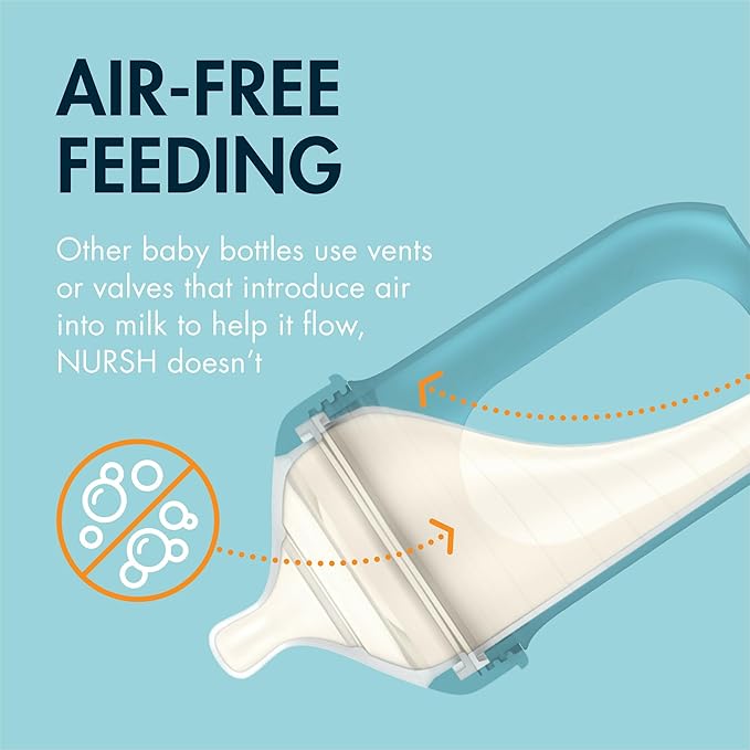 Boon Nursh Reusable Silicone Pouch Baby Bottles - Medium Flow Nipple - Silicone Baby Bottle Pouch and Nipple - Baby Feeding Essentials - Tie Dye - 3-6 Months - 3 Count - 8 Ounce-CubbioJoy