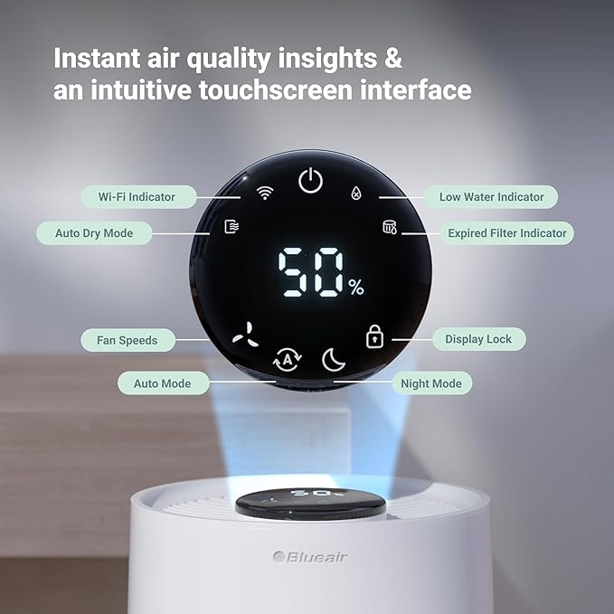 BLUEAIR Premium Smart Humidifier for Large Rooms, Bedrooms, Better Sleep with Evaporative Invisible Mist Tech, Auto Humidify, Easy Top Fill, Smart Control with App, Touchscreen, 3.5L Tank for 48 hours-CubbioJoy