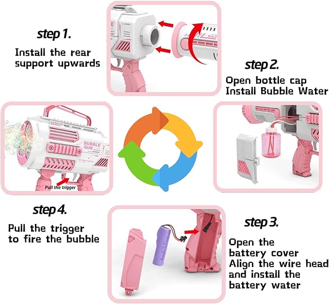 Automatic Gatling Bubble Gun,That Produces Thousands of Bubbles per Minute, Suitable for Children and Adults and Perfect for Indoor and Outdoor Birthday Parties for Girl Boy-CubbioJoy