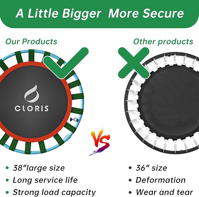 CLORIS 38in/48in Folding Trampoline - Max Load 220lbs / 450lbs Mini Trampoline Rebounder Trampoline for Adults with Adjustable Foam Handle, with safty Padded Cover Best Gift for Kids/Adult-CubbioJoy