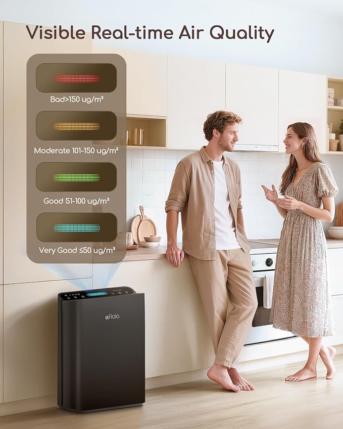 Afloia Air Purifier for Home Large Room Bedroom Up to 2000Ft² with PM2.5 Air Quality Monitor Smart Auto Mode, Washable Pre Filter Cleaner for Pet, Black-CubbioJoy