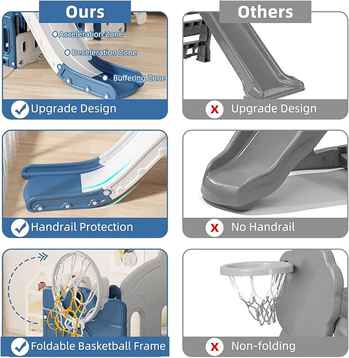 8 in 1 Toddler Slide and Climber Playset Indoor Outdoor Kids Slide with Basketball Hoop,Telescope, Storage Space, Freestanding Backyard Playground for Toddler Age 1-3, Blue-CubbioJoy